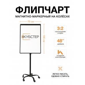 Магнитно-маркерные доски и флипчарты